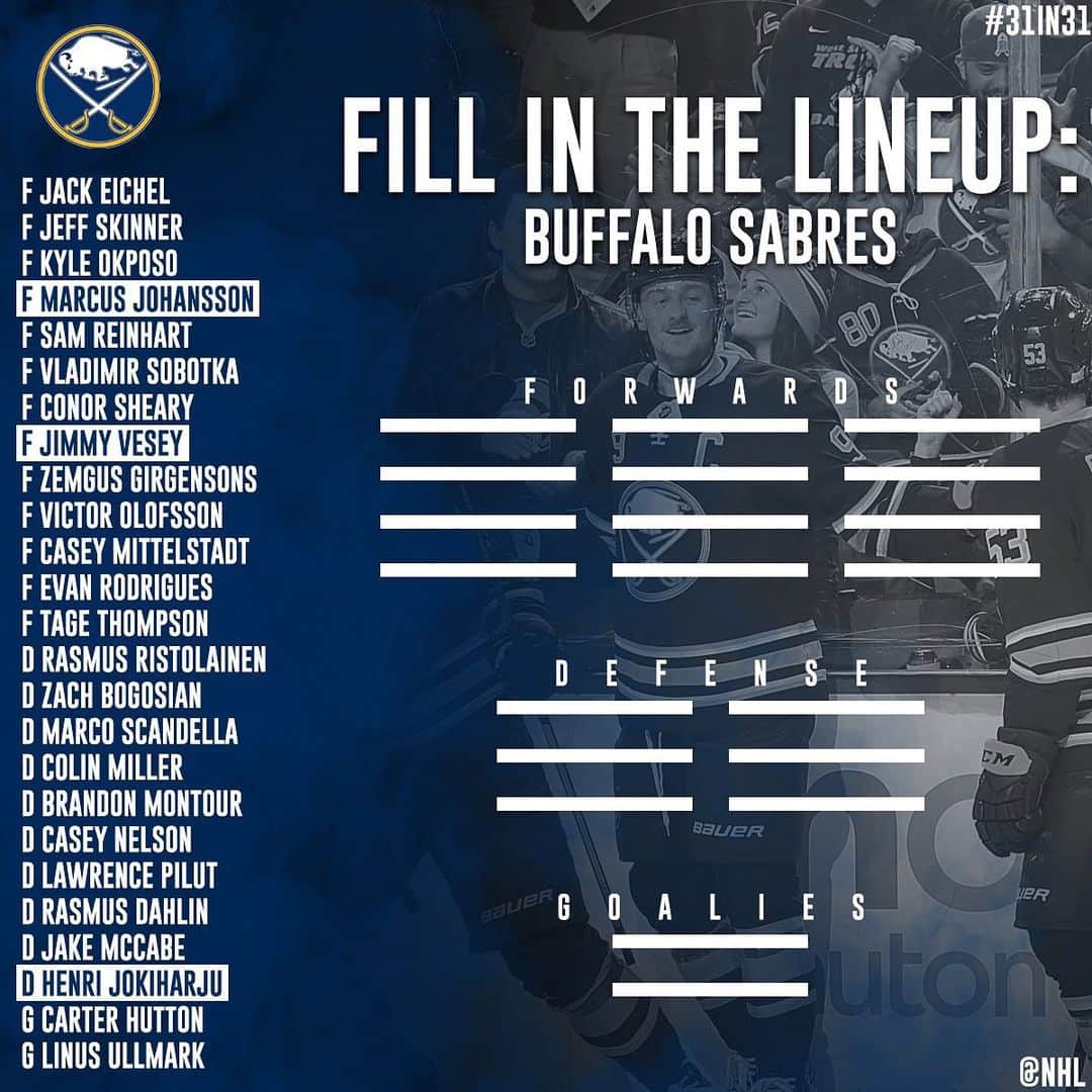 NHLさんのインスタグラム写真 - (NHLInstagram)「The @buffalosabres added some depth this offseason. What will their starting lineup be come October? 🤔 #31in31」8月5日 1時28分 - nhl
