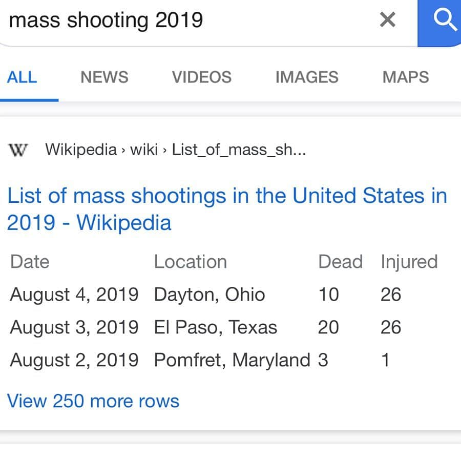 シャロン・ローレンスさんのインスタグラム写真 - (シャロン・ローレンスInstagram)「251 #massshooting so far THIS YEAR . #thisisamerica. #guncontrolnow」8月5日 1時30分 - sharonelawrence