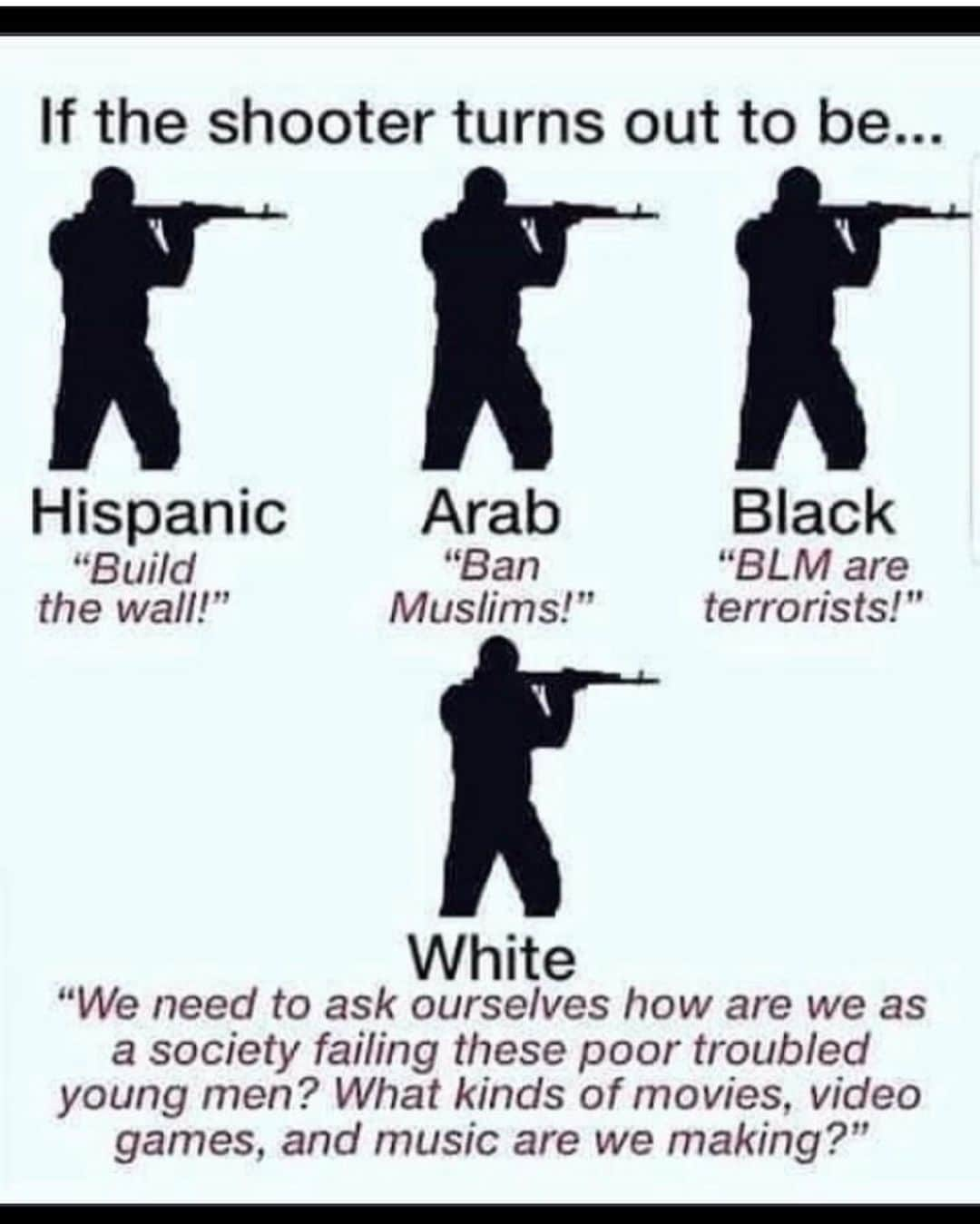 タイリース・ギブソンさんのインスタグラム写真 - (タイリース・ギブソンInstagram)「Nothing has ever changed when you apart of the problem....... #DomesticTerrorist call it what it is..... We don’t have to worry about attacks from foreign when the real attacks are happening right here in our yards..... Orange man needs to get the fuck out of office like right now.....」8月5日 12時01分 - tyrese