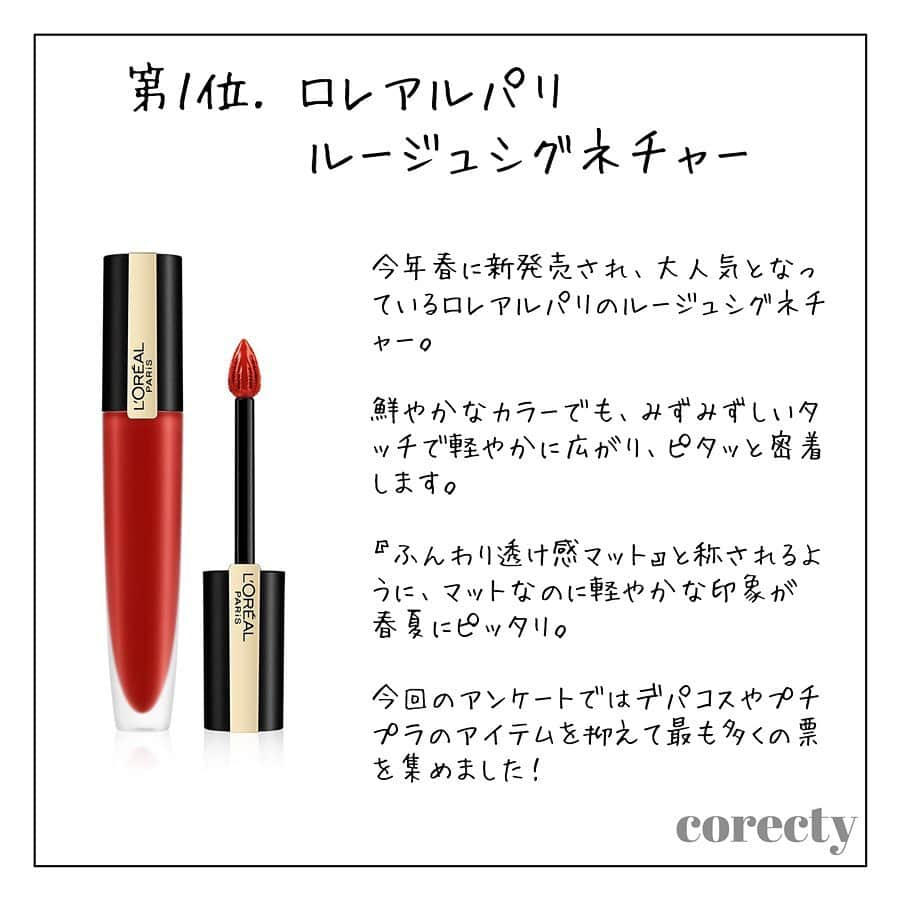 corectyさんのインスタグラム写真 - (corectyInstagram)「corectyフォロワーの『最近買ったお気に入りコスメ』を大公開！スワイプしてね👉👉 以前ストーリーでアンケートした「最近買ったお気に入りコスメ」アンケート📝 ・ アンケートの結果、特に多かった『あるある』を発表します🎉 ・ ・ 第１位 ロレアルパリ ルージュシグネチャー ・ 第２位 オペラ リップティント N ・ 第３位 セザンヌ パールグロウハイライト ・ ・ ・ 詳しい各アイテムの解説と人気カラーは投稿をチェックしてね♡」8月5日 12時42分 - corecty_net