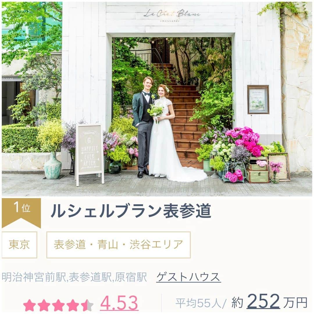 ラバンクドロアのグルメインスタ