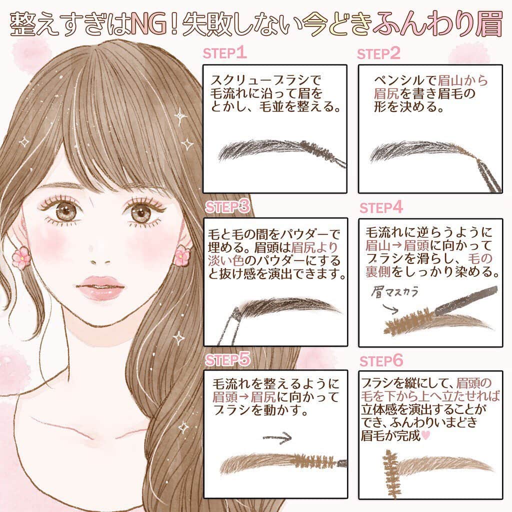 のインスタグラム：「. . . . 🌼整えすぎはNG⁉︎失敗しない今どきふんわり眉🌼 ﻿ いつまでたっても眉が思うよう描けない...😿💦 そんなお悩みをお持ちの方、多いのでは👀⁇ ﻿ 今回は今どき垢抜け眉毛のHOWTOをご紹介します🐰💌﻿ ﻿﻿ ﻿. 基本的な眉毛の描き方をマスターして、理想の眉毛に近づこう💖 ﻿ イラスト ❤︎ @mizushimanaomi ﻿ . 🎀今までのイラストをチェック🎀  スカルプDまつ毛美容液公式Instagramで過去に紹介したイラストは #scalpd_illustration でまとめてチェックできます🐰❣️ . . . . . ﻿ #スカルプD#スカルプdのまつげ美容液 #眉毛#眉毛ケア#眉毛の書き方 #眉毛メイク #美容好き#美容 #美容液 #美容垢 #目元ケア #美容好きな人と繋がりたい #美容マニア #美容オタク#ビューラー#美まつ毛#女子力#女子力向上委員会 #成功コスメ #イラスト#イラストグラム#モテ #モテメイク#メイクテク#女子力 #マスカラ #アイライナー #イラストメイク #ナチュラルメイク#illustration」