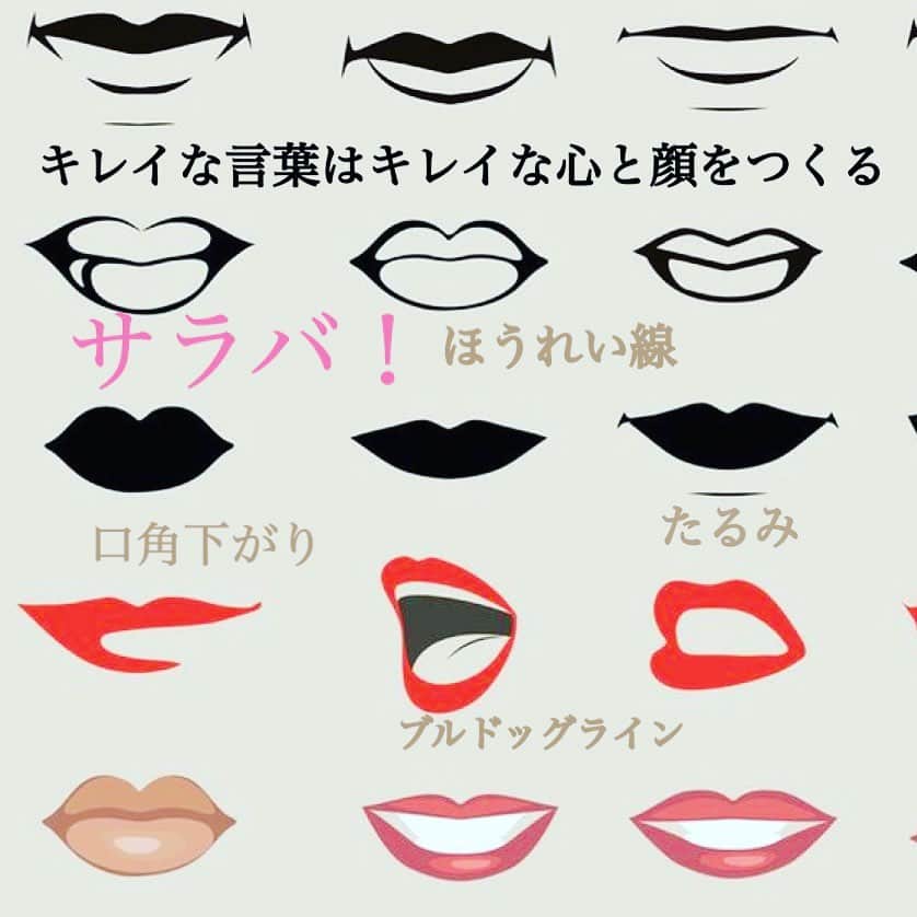 y1735kのインスタグラム：「『綺麗な言葉は 素敵な心と顔を作る』 ・ 綺麗な日本語は鼻、口周りの筋肉を効率よく使うので 小顔効果、たるみ防止などにつながる！2回に分けてpostしますね。まずは、、↓ ・ 〜①美味しいとうまいの違い〜 ・ 食事した時の感想として『美味しい！』『うまっ！』『うまい！』は今や同義語として広い世代に使われていますね。 ・ 年も年だし気をつけたいなと思いながらも、使ってしまう『うまっ！』。どんな時に『うまい』って言っちゃうのかなと考えてみました。 ・ ・ ★美味しい★ 旬の素材そのものの持ち味、環境、人、場所が集まって『美味しさ』という世界が生まれる。品がある。 ・ 「お（御）は接頭語で ｀いしい ＇は好ましい、お見事、優れている」 *＊＊＊＊＊＊＊＊＊＊＊＊＊＊＊＊＊ ・ ★うまい★ 美い、甘い、旨いが当て字。 味がよい、満ち足りて心地よい はなはだ好し、品がない →思ってた料理と違うけど、『まぁ これはこれで。まずまず、よし』の感覚かな。 ・ 専門家によって諸説ありますが、 『コンビニに行けば山のようにあるもの』 『口でしか味わえないもの』 自分でも納得。 ・ ・ そう言えば、私の祖母、母 共に ご飯中、「うまい」と使うのを聞いたことがありません。 時代もあるかもしれませんが、『食』に対してきっと 丁寧な心遣いがあったんだろうなぁと この歳になって感じます👏 ・ ・ 「うまい」と「美味しい」 口を動かした時の表情の違いは内側カメラですぐ確認出来ますよ〜。 『うまい』はびっくりした時の表情と似ています。 『美味しい』は穏やかでにこっと笑う時の優しい表情。 ・ 次postの前に是非！ ・ 言葉によって お顔の筋肉の使われ方、表情も全然違うのですよ👀次postで詳しくあげてみますね✏︎ ・ 続く✏︎✏︎✏︎✏︎✏︎ ・ #言葉  #表情 #顔筋」