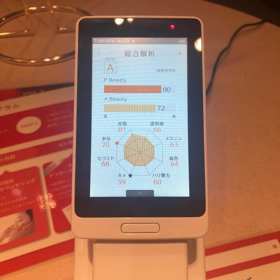 菊池かなこさんのインスタグラム写真 - (菊池かなこInstagram)「・ リッツカールトン東京で行われた、 estの新製品体験会へ行ってきました☺︎ ・ 神崎恵さんのトークショーもあって、豪華な会でした✨ ・ 今回試したのは11/8に発売になる4商品です。 ・ ▪︎エスト セラムワン ▪︎エストG.P.コンディショニングセラム ▪︎エストG.P.エンリッチドセラム ▪︎エストザグローイング クリームメイクアップ ・ エストは潜在美を引き出すブランド ・ 肌の状態をチェックしてもらって、 潜在美・顕在美の結果をA〜Eで出してもらい、 それぞれ肌に合ったタイプの商品を選んで貰えます。 ・ 泡状→液体状→クリーム状と 3種類の美容液をたっぷり塗る3stepのお手入れ。 付け心地はかなりしっとりして、 翌日はくすみも消えて肌が明るくなってました☺︎ ・ ファンデーションは、 自然な色味で艶々な感動の仕上がり✨ ・ 乾燥などでトラブルが増えがちな秋に ピッタリなシリーズだと思いました✨ ・ ୨୧┈┈┈┈┈┈┈┈┈┈┈┈┈┈┈┈┈୨୧ @est_jp #エストGP#トリプルセラムケア #オーダーメイド艶#東カレ倶楽部#PR #花王#est#リッツカールトン東京 #化粧水#美容液#クリームファンデーション」9月4日 14時43分 - canana_kanako