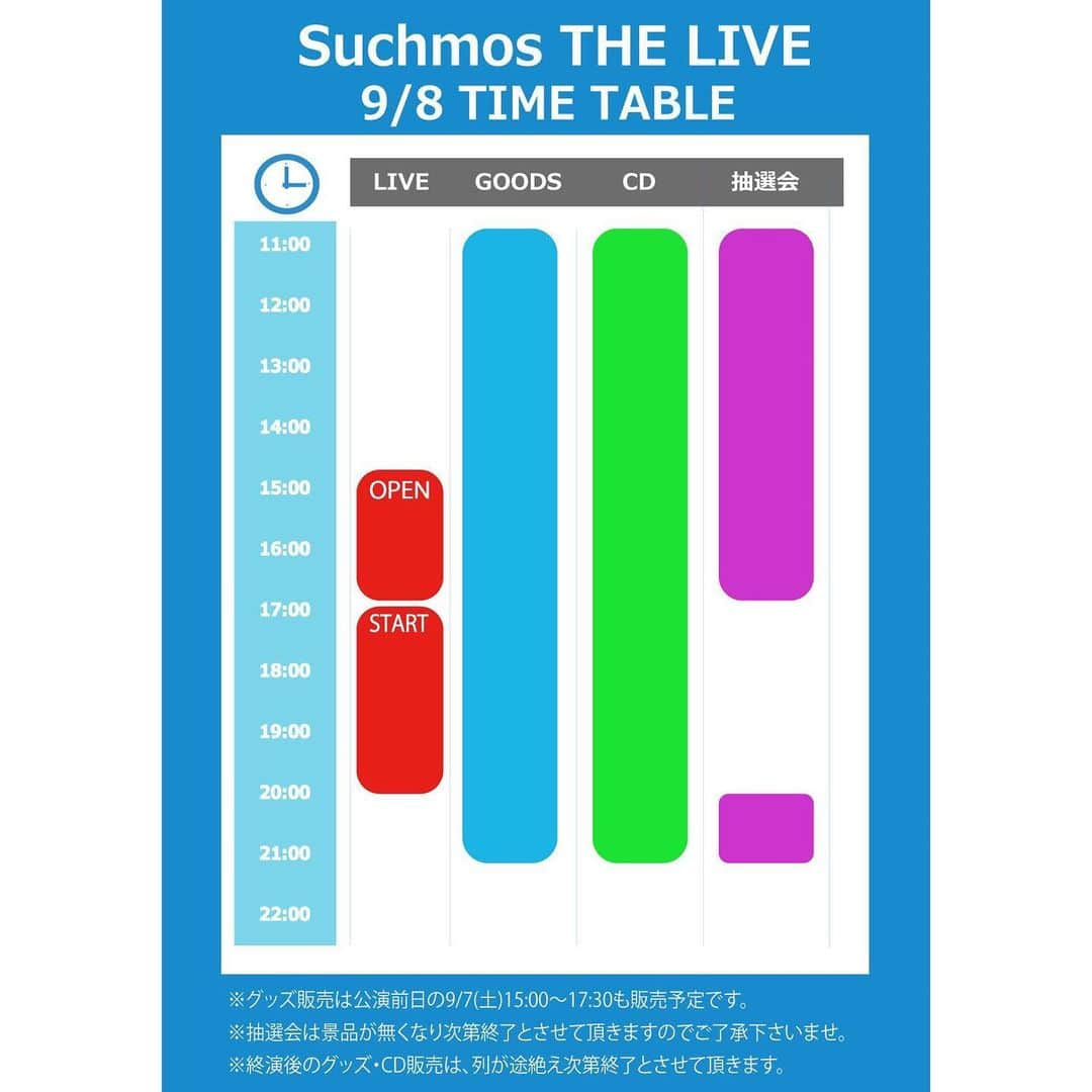 Suchmosさんのインスタグラム写真 - (SuchmosInstagram)「‪09.08(sun) “Suchmos THE LIVE”‬ ‪横浜スタジアム‬ . ● 会場MAP‬ ‪● タイムテーブル‬ ‪● Q&A‬ . 公開です！‬ . 詳しくは特設サイトをCheck!! . #Suchmos #scm0908 #横浜スタジアム」8月31日 18時06分 - scm_japan