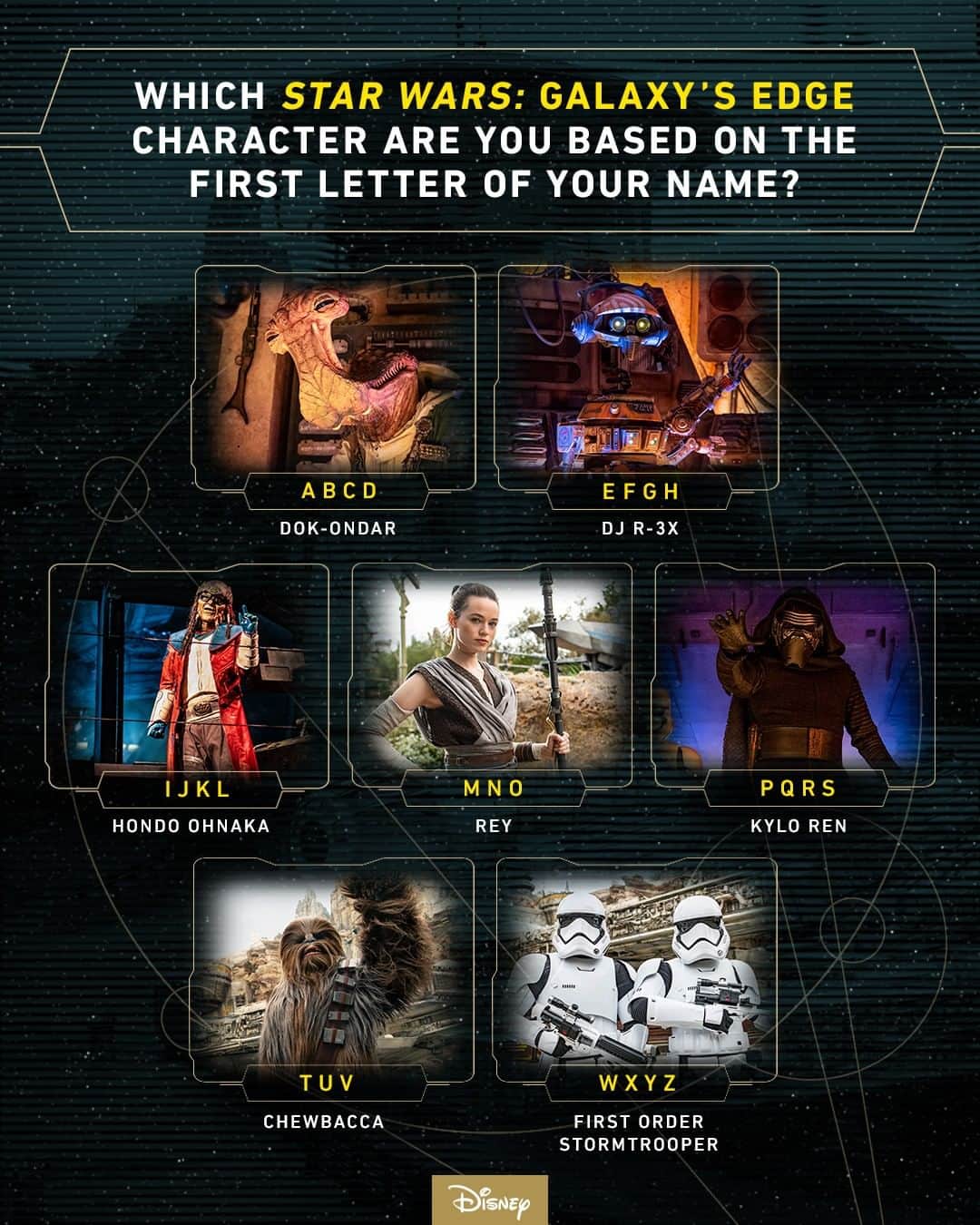 Disneyさんのインスタグラム写真 - (DisneyInstagram)「“Now, that’s a name I’ve not heard in a long time.” Discover which @StarWars: #GalaxysEdge character you are, and live your adventure now at Disney’s Hollywood Studios at @WaltDisneyWorld.」9月1日 1時00分 - disney