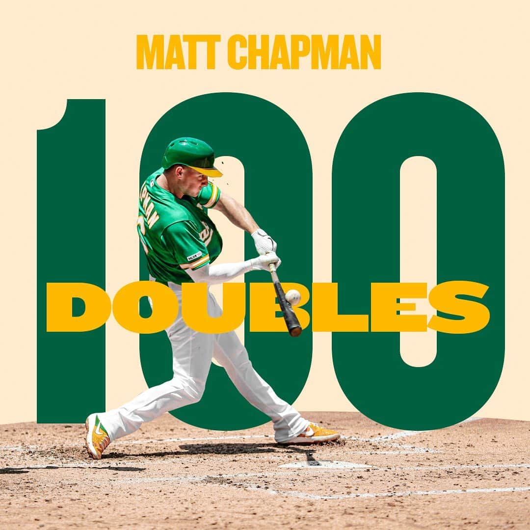 オークランド・アスレチックスさんのインスタグラム写真 - (オークランド・アスレチックスInstagram)「100th of his career and it puts us on top! #RootedInOakland」9月1日 4時22分 - athletics