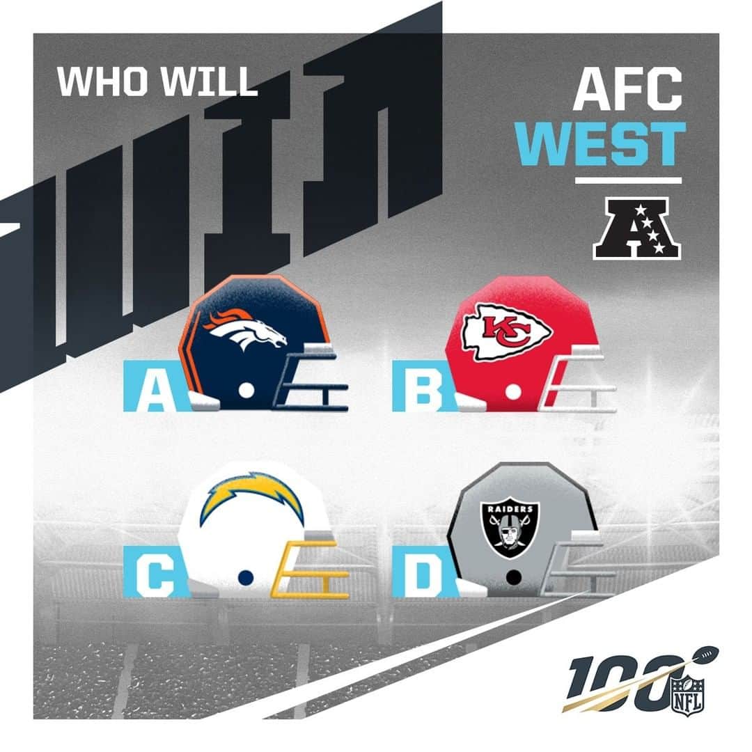 NFLさんのインスタグラム写真 - (NFLInstagram)「Which team's your AFC West pick? 🤔」9月1日 8時00分 - nfl