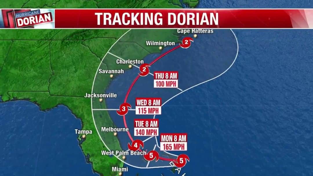 NBC Newsさんのインスタグラム写真 - (NBC NewsInstagram)「LATEST: NHC: Hurricane #Dorian has become the strongest #hurricane in modern records for the northwestern #Bahamas, and "catastrophic conditions" are occurring in the #AbacosIslands. "On this track, the core of extremely dangerous Hurricane Dorian will continue to move over Great Abaco and move near or over Grand Bahama Island later tonight and Monday. The hurricane should move closer to the #Florida east coast late Monday through Tuesday night."」9月2日 0時11分 - nbcnews