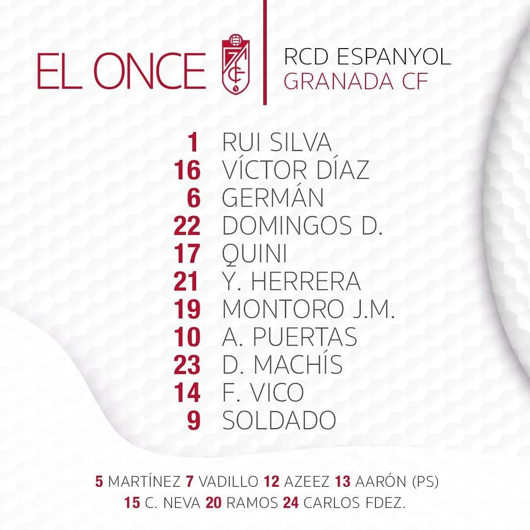 グラナダCFさんのインスタグラム写真 - (グラナダCFInstagram)「🔴⚪️ Once del #Granada vs @rcdespanyol  #EspanyolGranada #EternaLucha」9月2日 1時00分 - granadacf