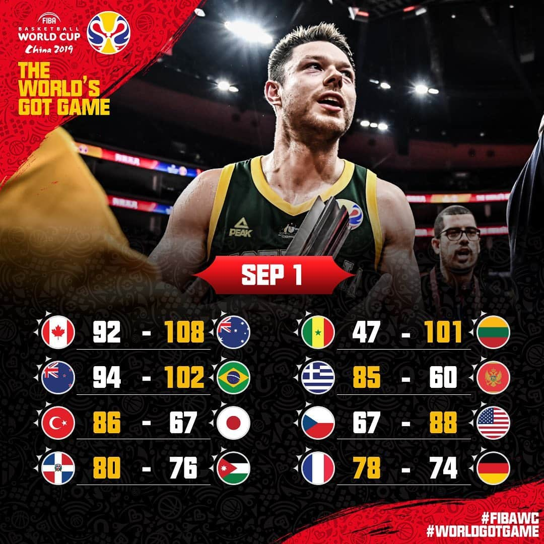 FIBAさんのインスタグラム写真 - (FIBAInstagram)「It was lit 🔥, it was thrilling 💥, it was only day 2️⃣ of the #FIBAWC 🏆  #WorldGotGame」9月2日 2時02分 - fiba