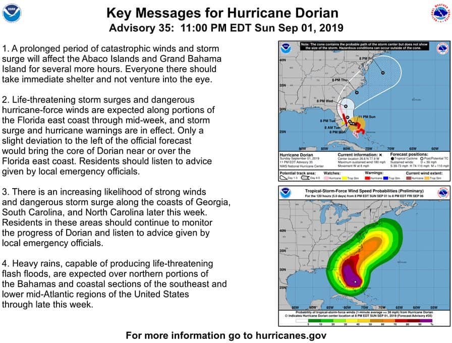 ドナルド・トランプさんのインスタグラム写真 - (ドナルド・トランプInstagram)「Hurricane Watches Expanded Northward Along the East Coast to the Florida/Georgia Border. Here are the 11 PM EDT 09/01 Key Messages for #Dorian. For more info see hurricanes.gov」9月2日 12時21分 - realdonaldtrump