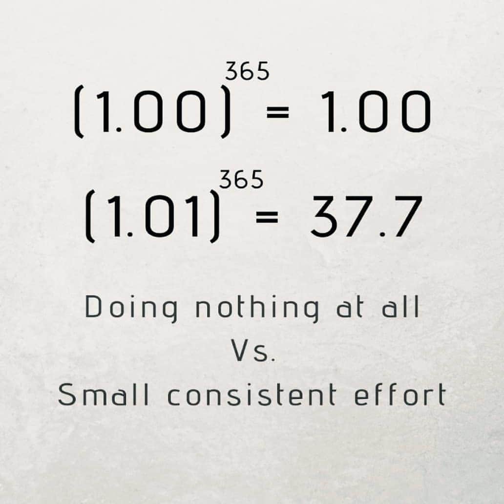 ハナー・ハートのインスタグラム：「I saw this on Reddit and it really spoke to me. Just posting this in case it speaks to you too. Tag a friend who needs reminding. ♥️ Love, Hannah . . #motivationmonday #motivation」