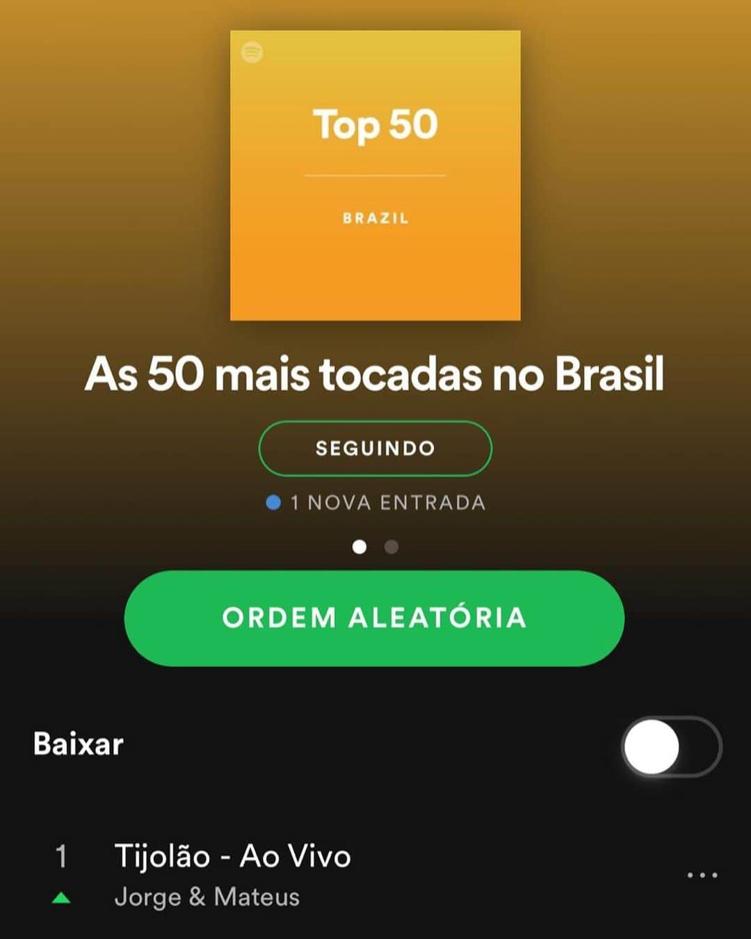 Jorge & Mateusさんのインスタグラム写真 - (Jorge & MateusInstagram)「Aêee! 👏 Tijolão é #Top1 no @spotifybrasil e @deezerbr. #Top2 na @applemusic e quase 100 milhões de views no YouTube! Arraste pro lado, confira e continue ouvindo! 📲🎼」9月3日 6時02分 - jorgeemateus