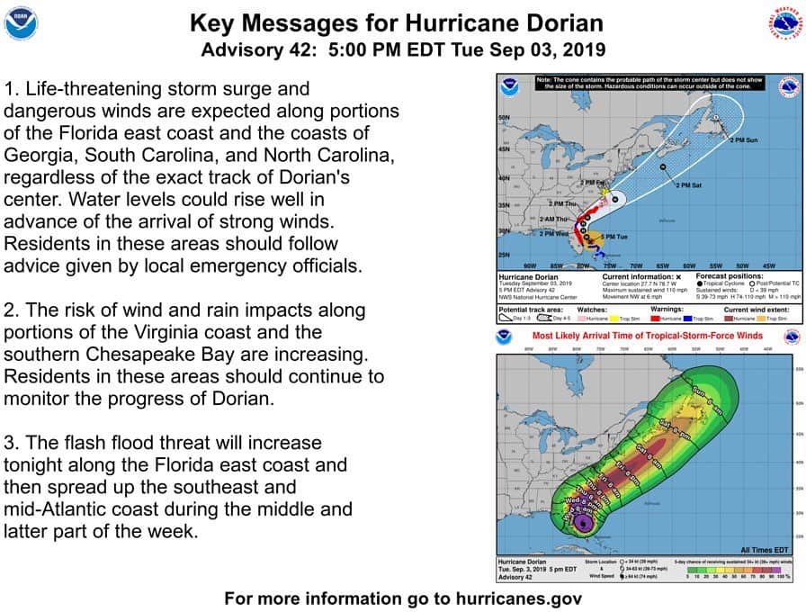ドナルド・トランプさんのインスタグラム写真 - (ドナルド・トランプInstagram)「New Watches and Warnings Issued Along the Southeastern United States Coast. Rain and Wind Threat also Increasing For Portions of Virginia Coast and Southern Chesapeake Bay. Here are the 5 PM Tuesday Key Messages for #Dorian. For More Info See: hurricanes.gov」9月4日 7時05分 - realdonaldtrump