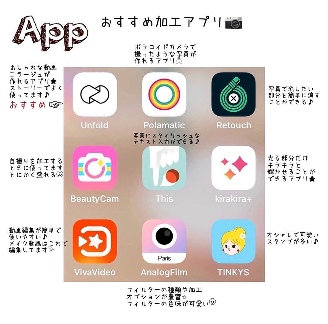 k i ｒa r a のインスタグラム：「おすすめアプリ📷  質問が多かったんですが ストーリーで加工してる アプリは「Unfold」♥ . . オシャレな動画や写真の コラージュが作れるので おすすめです👌🏻✨ . . ぜひインストールしてみてね👶🏻」