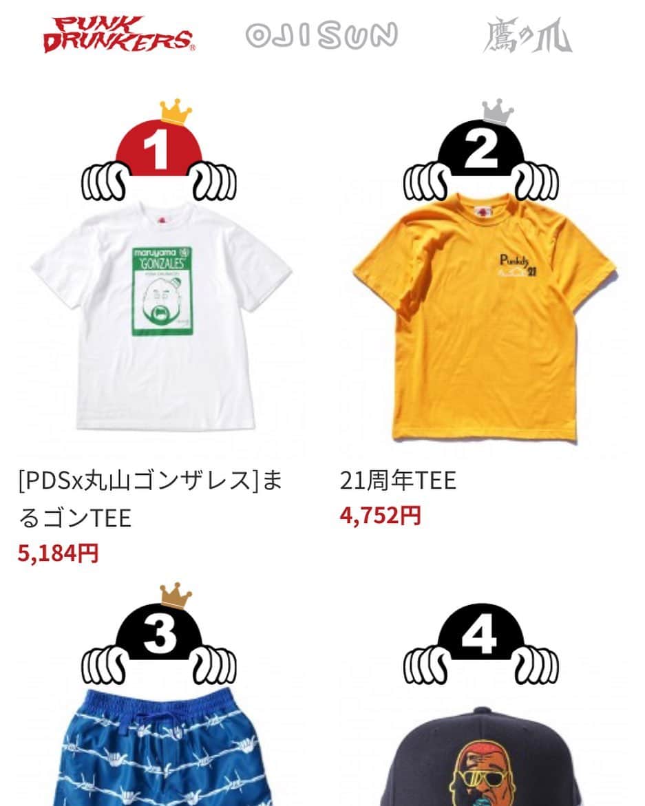 丸山ゴンザレスのインスタグラム：「ランキング１位。 ありがとうございました！ #punkdrunkers」