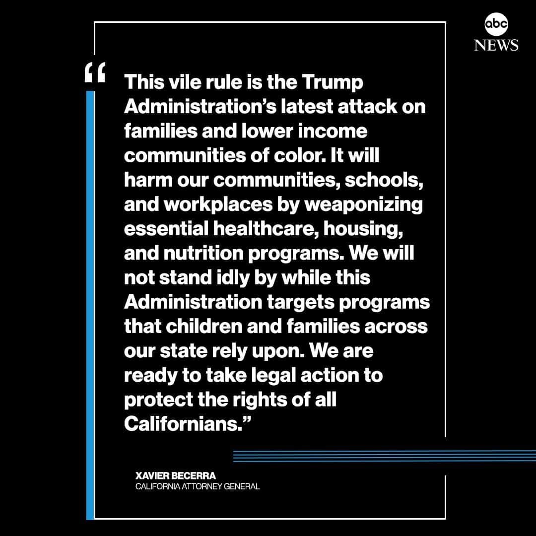 ABC Newsさんのインスタグラム写真 - (ABC NewsInstagram)「Trump administration moving forward with rule that could drastically curb legal immigration by limiting who is allowed to enter and stay in U.S. based on that person's need for various public benefits. "This vile rule is the Trump Administration’s latest attack on families and lower income communities of color," California Attorney General Becerra said. #donaldtrump #immigration #politics #california」8月13日 4時32分 - abcnews