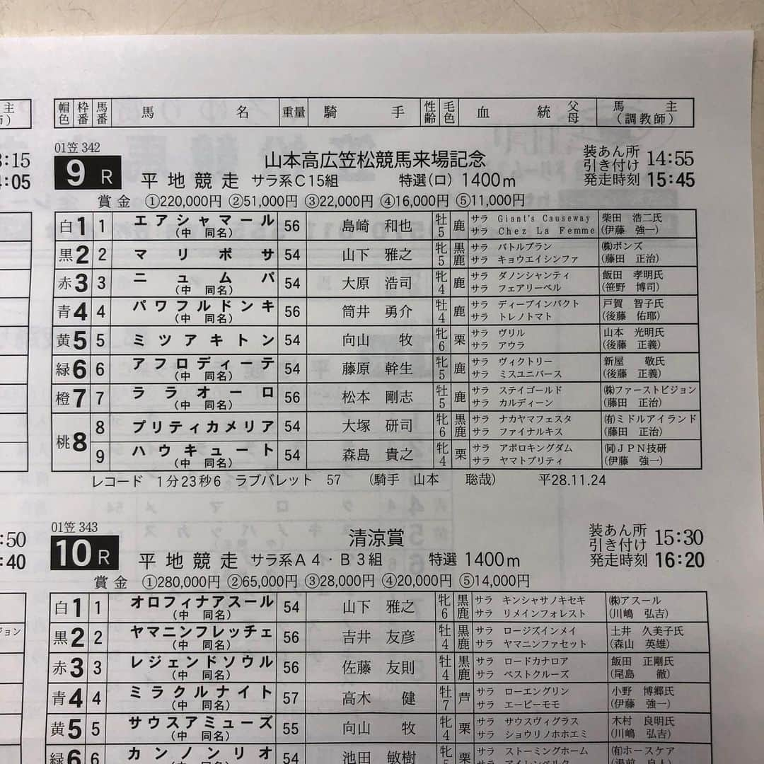 山本高広のインスタグラム