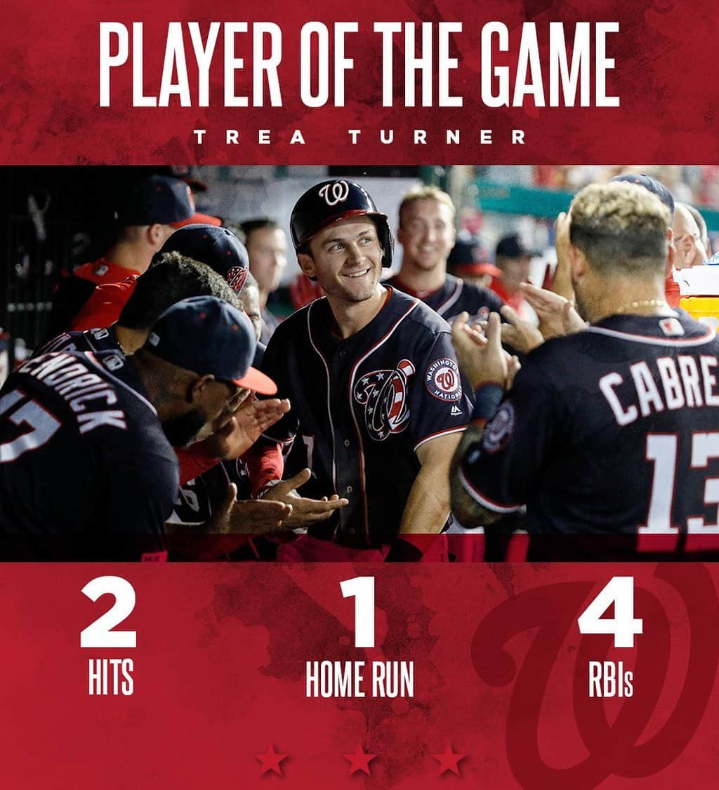 ワシントン・ナショナルズさんのインスタグラム写真 - (ワシントン・ナショナルズInstagram)「Trea Turner the 4-RBI earner」8月13日 22時37分 - nationals