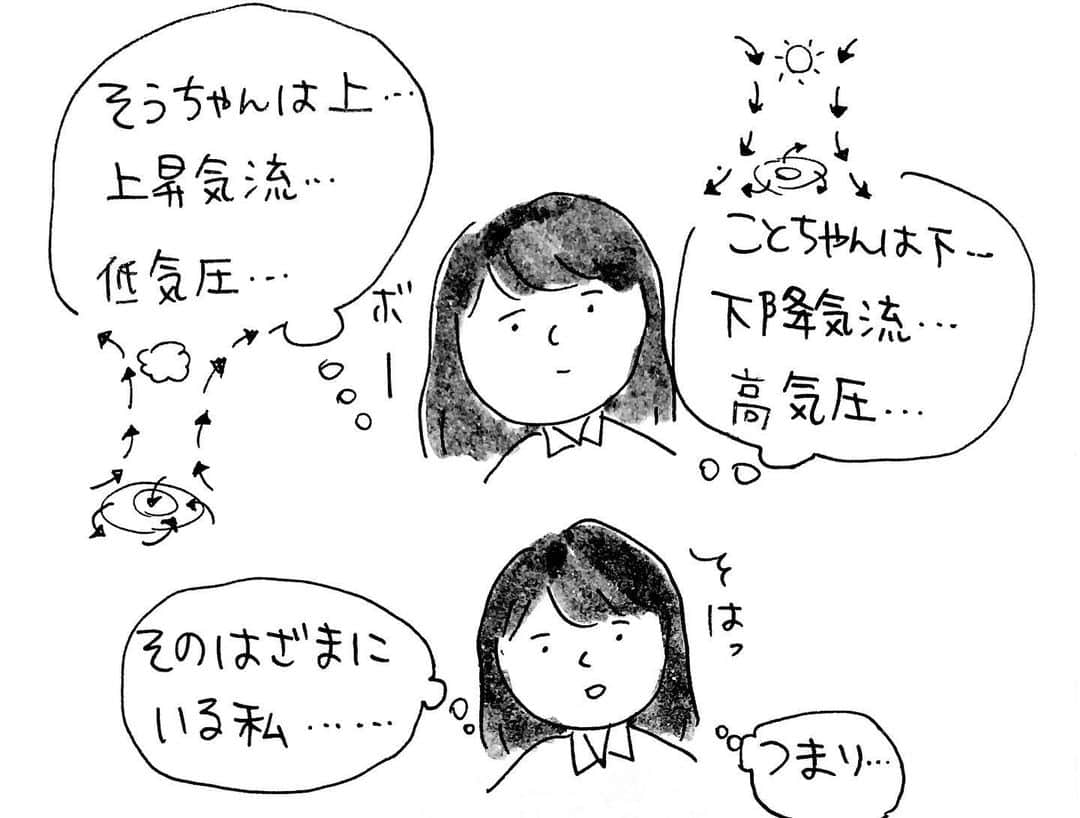 こしいみほさんのインスタグラム写真 - (こしいみほInstagram)「本日埼玉は35℃、暑いです。台風10号来てます、心配です。﻿ 日本列島夏真っ盛りというところなんですが、 なんと我が家、 梅雨前線発生中！！！！！ ﻿ ﻿ #高気圧 #晴れ #おもらしなし #低気圧 #雨 #オムツ必須  #高気圧に蹴られ #低気圧からも蹴られ #身動きできず #母の前線化  #4歳 #2歳 #育児日記 #育児絵日記﻿」8月13日 22時54分 - miho20141124