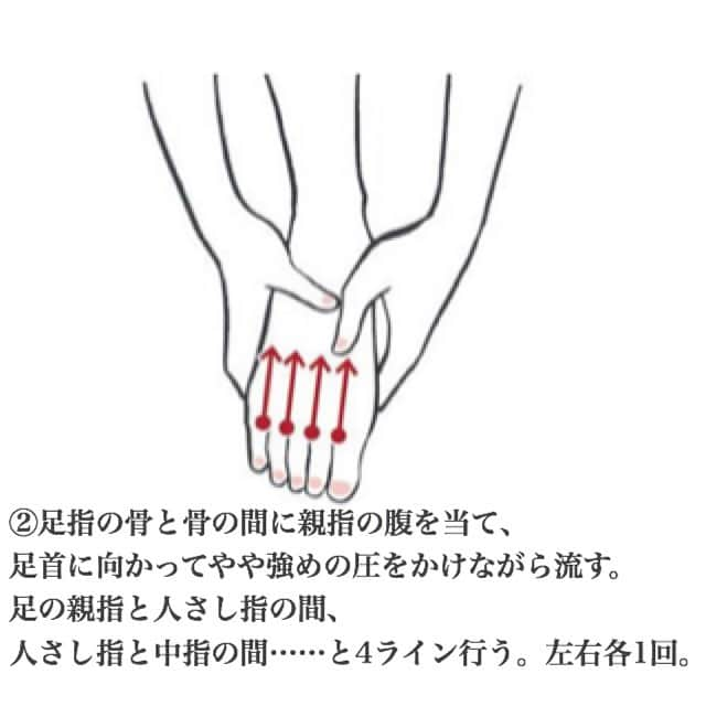 kogao283さんのインスタグラム写真 - (kogao283Instagram)「デスクワークでも立ち仕事でも、﻿ 常に酷使されている私たちの下半身。特に女性は冷え性の人も多く、﻿ 下半身から血液やリンパ液などを心臓に戻すための筋力が弱いため、流れが滞りがちです。﻿ ﻿ そんな悩みを抱える女性へ、﻿ 壁を使って仰向け姿勢で行うストレッチをご紹介します。﻿ リラックスした状態でスマホを見ながら、読書をしながら、﻿ 下半身にたまった疲れをスッキリさせましょう！﻿ ﻿ ■下半身の疲れがとれる！ながらストレッチのやり方﻿ ﻿ 壁に沿って、90度に脚を上げて15分キープ。このとき、膝を曲げずに足首を上下に動かすと、脚全体の筋肉が刺激されてGOOD！　また、脚を壁から少し離して、脚全体をぷるぷる揺らすのも効果的。﻿ ﻿ 「フットマッサージ」で脚のリンパの流れもグーッとUP！﻿ ﻿ 脚全体のリンパの流れを促すにはマッサージが最適です。リンパ節の集中する膝裏や股関節にしっかり圧をかけて押すことがポイント。お風呂上りの温まった体で行うと、相乗効果が期待できます。ボディオイルをつけてすべりをよくされて行いましょう﻿ ﻿ ﻿」8月14日 7時20分 - kogao283