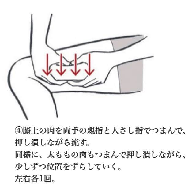 kogao283さんのインスタグラム写真 - (kogao283Instagram)「デスクワークでも立ち仕事でも、﻿ 常に酷使されている私たちの下半身。特に女性は冷え性の人も多く、﻿ 下半身から血液やリンパ液などを心臓に戻すための筋力が弱いため、流れが滞りがちです。﻿ ﻿ そんな悩みを抱える女性へ、﻿ 壁を使って仰向け姿勢で行うストレッチをご紹介します。﻿ リラックスした状態でスマホを見ながら、読書をしながら、﻿ 下半身にたまった疲れをスッキリさせましょう！﻿ ﻿ ■下半身の疲れがとれる！ながらストレッチのやり方﻿ ﻿ 壁に沿って、90度に脚を上げて15分キープ。このとき、膝を曲げずに足首を上下に動かすと、脚全体の筋肉が刺激されてGOOD！　また、脚を壁から少し離して、脚全体をぷるぷる揺らすのも効果的。﻿ ﻿ 「フットマッサージ」で脚のリンパの流れもグーッとUP！﻿ ﻿ 脚全体のリンパの流れを促すにはマッサージが最適です。リンパ節の集中する膝裏や股関節にしっかり圧をかけて押すことがポイント。お風呂上りの温まった体で行うと、相乗効果が期待できます。ボディオイルをつけてすべりをよくされて行いましょう﻿ ﻿ ﻿」8月14日 7時20分 - kogao283