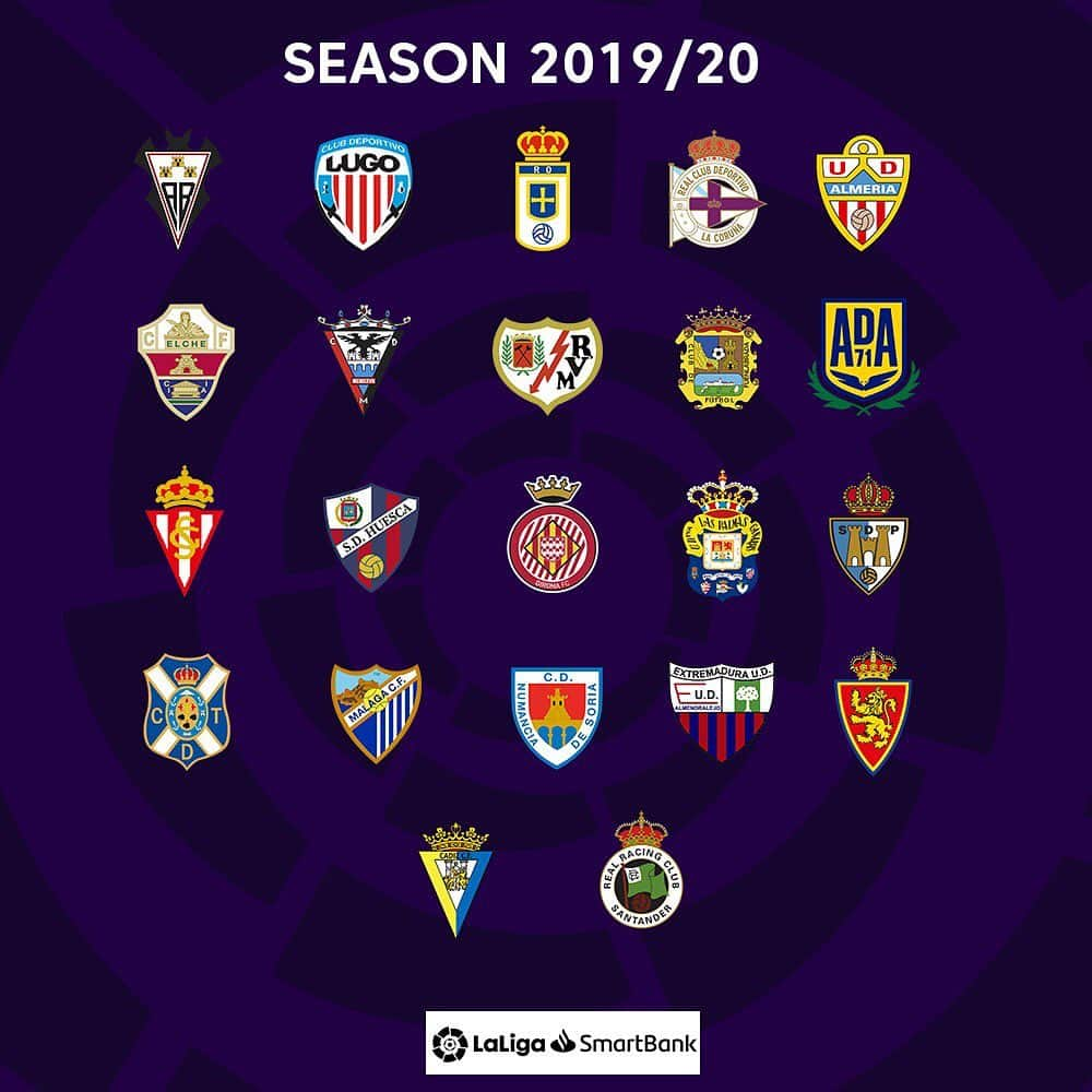 LFPさんのインスタグラム写真 - (LFPInstagram)「The #LaLigaSmartBank champions 2019/20 will be ___________. 🤔🏆 * El campeón de #LaLigaSmartBank será _____. 🤔🏆 • #LaLiga #Football」8月14日 18時58分 - laliga