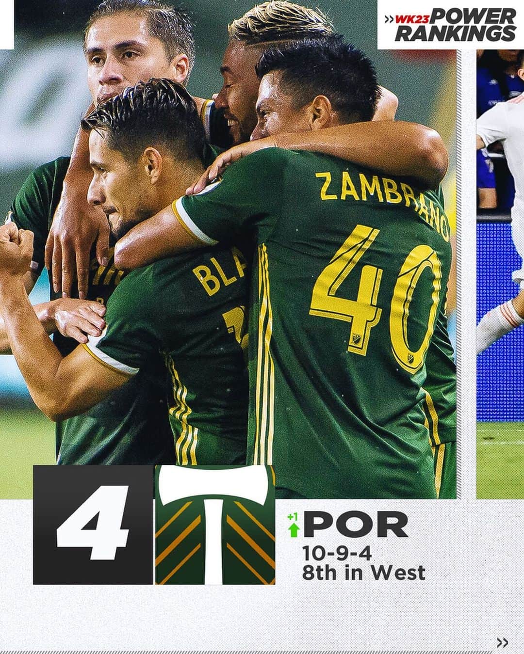 Major League Soccerさんのインスタグラム写真 - (Major League SoccerInstagram)「@lafc & @philaunion are holding strong in the top 2 of this week’s Power Rankings.」8月14日 10時29分 - mls