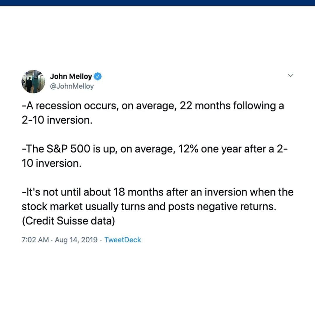 CNBCさんのインスタグラム写真 - (CNBCInstagram)「What’s an inverted yield curve?⁠⠀ ⁠⠀ It marks an important point on a chart where short-term investments in the U.S. Treasury bonds compensate better than long-term ones.⁠ ⁠⠀ And it just happened.⁠ ⁠⠀ The yield on the benchmark 10-year Treasury note broke below the 2-year rate early this morning, which has been a reliable indicator for economic recessions in the past.⁠⠀ ⁠⠀ A recession occurs, on average, 22 months following such an inversion, according to Credit Suisse.⁠⠀ ⁠⠀ “The U.S. equity market is on borrowed time after the yield curve inverts,” one expert said.⁠⠀ ⁠⠀ ⁠⠀ For more on what this could mean for the economy, visit the link in bio. (With @chartoftheday)」8月14日 22時47分 - cnbc