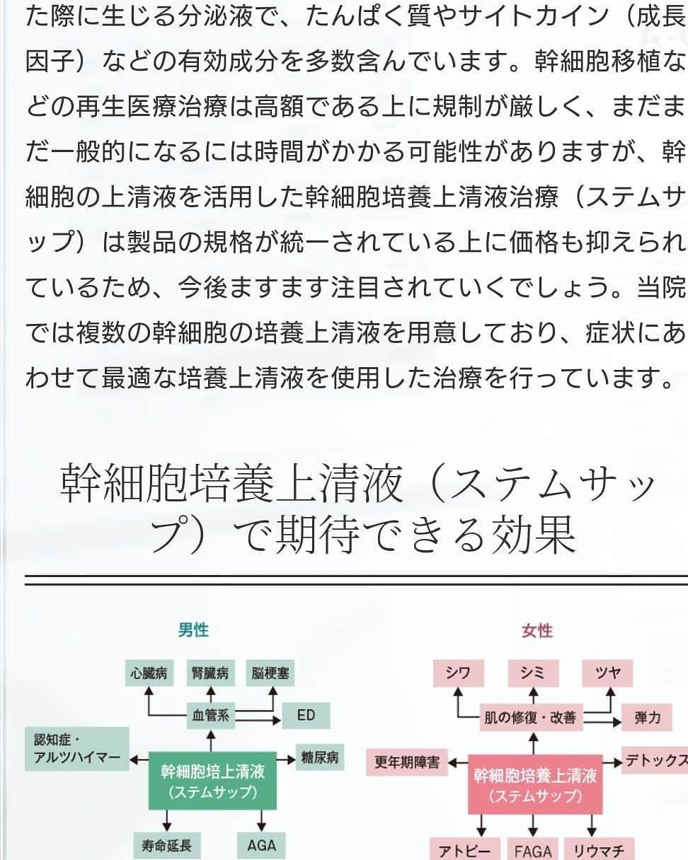 松浦麻里奈さんのインスタグラム写真 - (松浦麻里奈Instagram)「8月8日にオープンした @ginza_yoboiryo_clinic 【銀座予防医療クリニック】で、一週間前に 幹細胞培養上清液（ステムサップ）点滴打ったのだけど、 すこぶる体調よい✨(*˙˘˙*)✨ . . 丁寧なカウンセリング→色んな悩み相談→スコープで血の巡りを確認→自分に適した点滴を調合😁💡 . . 打ってから、すぐまたスコープで確認すると 血流がめっちゃ早い！！ . , 人にも寄るけど、私は三時間後くらいで じんわり身体がポカポカ♨️☀️ 次の日、浮腫みも軽減されてるし 身体が興奮してて頭も、体も冴えてる＼(^^) . . ここずっと身体がポカポカしてるせいか、 一キロ減ってたわ(゜o゜) 代謝あがっておる！！ . . 先生が作ってるサプリメント毎日飲んでるのだけど、 お酒控えめに、食事も気を付け、 次回の検査も楽しみだ😏❤️😍 . , , #銀座予防医療クリニック #幹細胞培養上清液 #ステムサップ #アンチエイジング #美容 #クリニック #銀座予防クリニック #サプリメント #ニューオープン #新店舗 #免疫力アップ #健康 #美容好き #ヒト体性幹細胞 #肩凝り #肌荒れ #l4l #pr #beauty #clinic #ginza」8月16日 5時56分 - ay114.831m