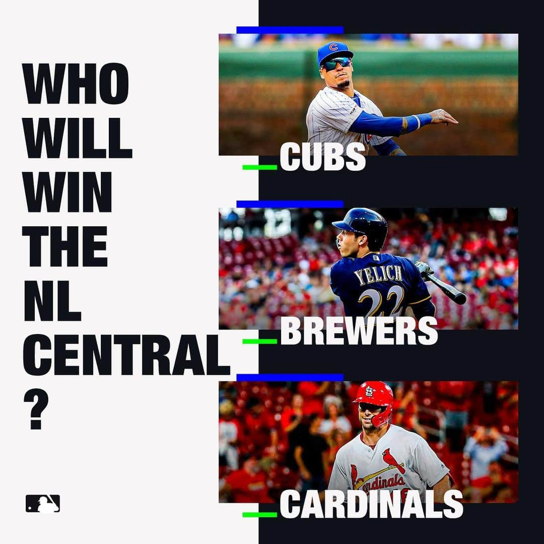 MLBさんのインスタグラム写真 - (MLBInstagram)「3 teams. One game separating them. The NL Central is real wild.」8月17日 2時57分 - mlb