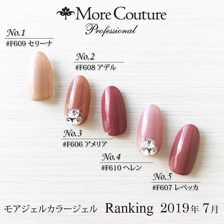 Nail Smith ネイルスミス キューティクルプッシャー ホワイト ピンク ブラック