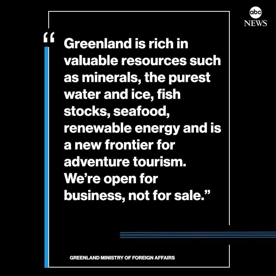 ABC Newsさんのインスタグラム写真 - (ABC NewsInstagram)「"We're open for business, not for sale." Greenland responds to reports Pres. Trump had talked about possibility of buying the territory. #greenland #donaldtrump #politics #foreignpolicy」8月16日 22時26分 - abcnews