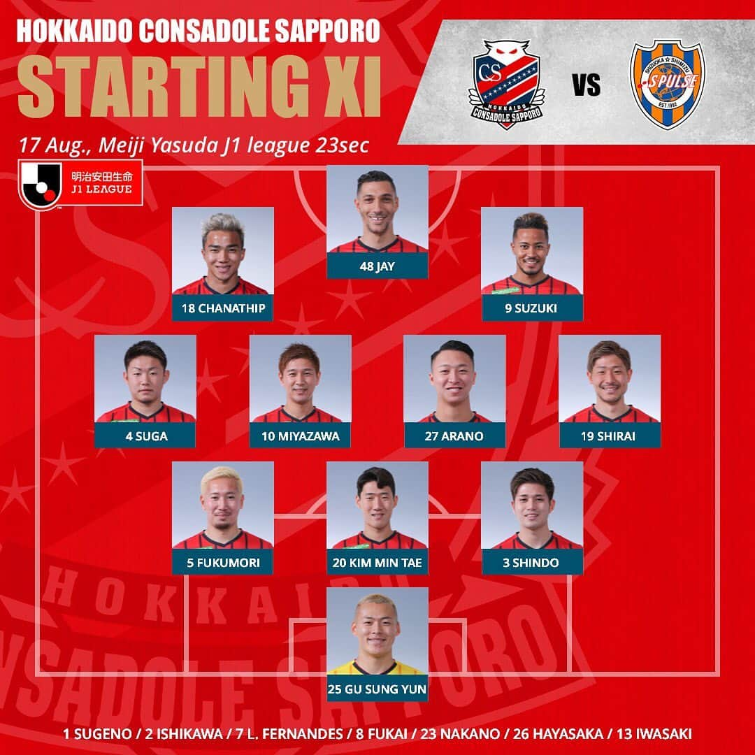 コンサドーレ札幌さんのインスタグラム写真 - (コンサドーレ札幌Instagram)「. Today is AWAY GAME.  Vs Shimizu S-pulse,18:00 kick off.  CONSADOLE STARTING MEMBER. . #consadole #コンサドーレ #Jリーグ　#JLEAGUE #football #soccer #supporter #サポーター #soccerphotography #soccertime #北海道　#HOKKAIDO #札幌　#SAPPORO #Shimizu #Spulse #stadium #spogram」8月17日 16時37分 - hokkaido_consadole_sapporo