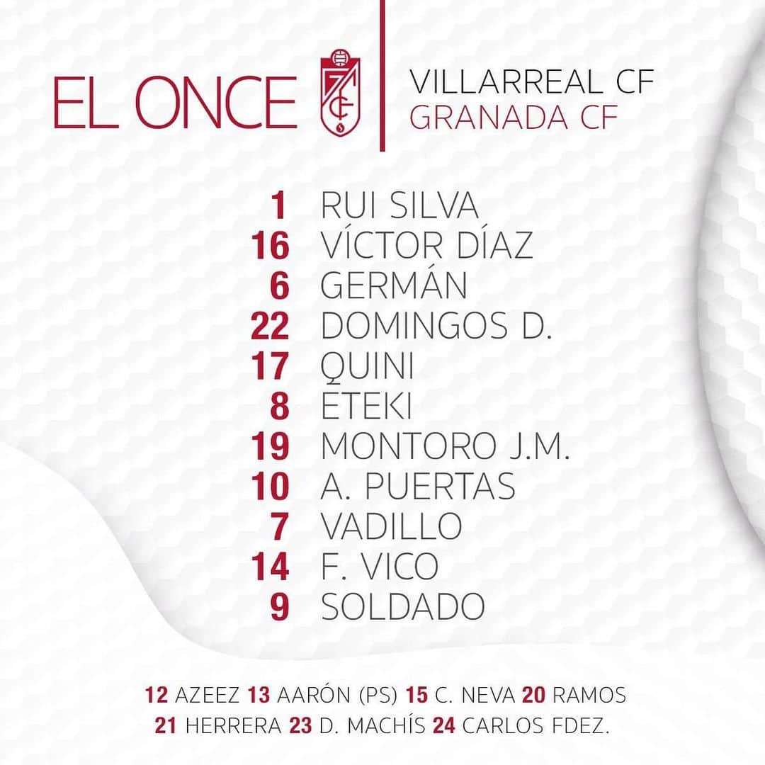 グラナダCFさんのインスタグラム写真 - (グラナダCFInstagram)「🔴⚪️ Once del #Granada vs @VillarrealCF 🔴⚪️ #Granada #Laliga #ligasantander #liga #futbol #soccer #football #granadacf #SobranLasPalabras #EternaLucha #primeradivision」8月18日 3時04分 - granadacf