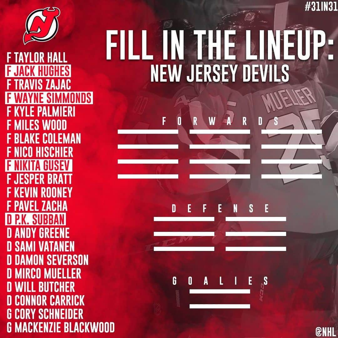 NHLさんのインスタグラム写真 - (NHLInstagram)「A handful of HUGE additions for the @njdevils, but how will they line up on opening night? 🤔 #31in31」8月19日 0時04分 - nhl