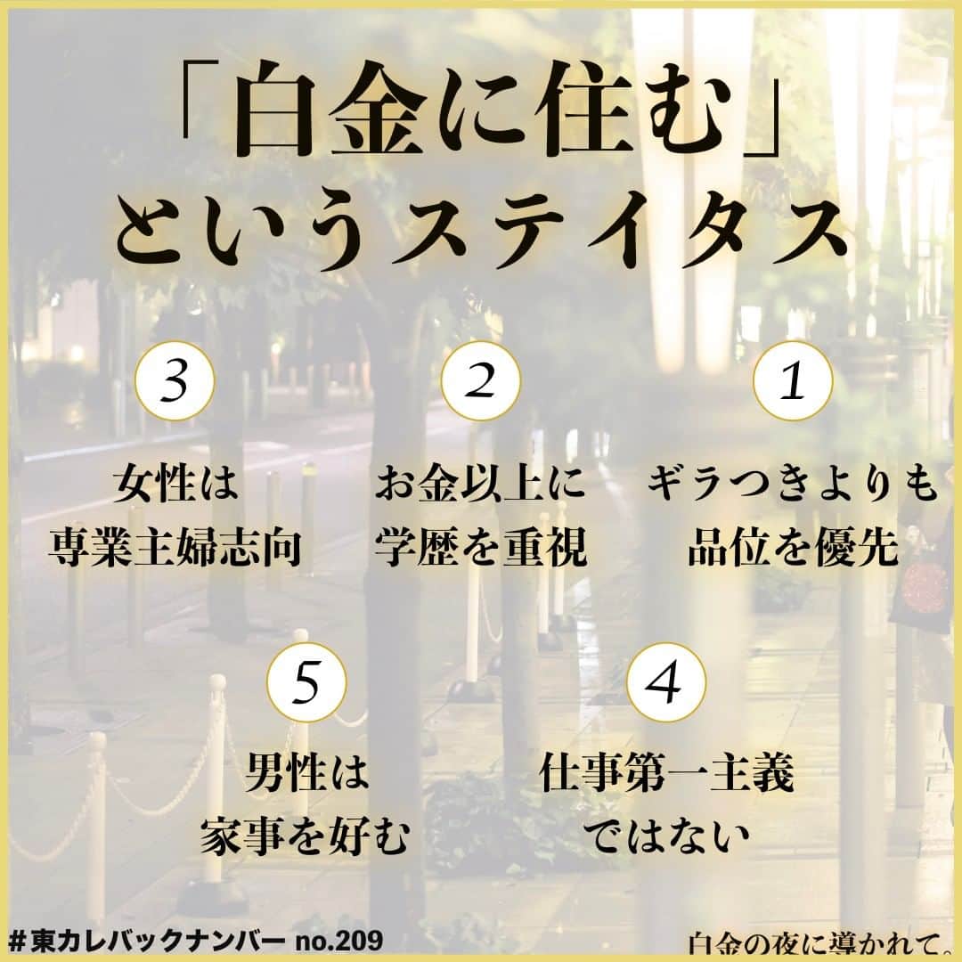 東京カレンダーさんのインスタグラム写真 - (東京カレンダーInstagram)「「白金」に住むというステイタス . この白金という街は、他の街と比べて、実際にどんな人が多く住んでいるのか。.⠀⠀⠀⠀⠀⠀⠀⠀⠀ .⠀⠀⠀⠀⠀⠀⠀⠀⠀ また、どんな人が憧れる傾向にあるのか。⠀⠀⠀⠀⠀⠀⠀⠀⠀ そして、何故にそうさせるのか……。 .⠀⠀⠀⠀⠀⠀⠀⠀⠀ 様々な街を俯瞰的に観察してきた三浦 展さんの、社会デザイン研究者としての視点から白金という街に迫る。.⠀⠀⠀⠀⠀⠀⠀⠀⠀ .⠀⠀⠀⠀⠀⠀⠀⠀⠀ 【白金ブランドを選ぶ人たちは、 「人生の余裕」を大切にする傾向が！】.⠀⠀⠀⠀⠀⠀⠀⠀⠀ .⠀⠀⠀⠀⠀⠀⠀⠀⠀ １、ギラつきよりも品位を優先⠀⠀⠀⠀⠀⠀⠀⠀⠀ ２、お金以上に学歴を重視⠀⠀⠀⠀⠀⠀⠀⠀⠀ ３、女性は専業主婦志向⠀⠀⠀⠀⠀⠀⠀⠀⠀ ４、仕事第一主義ではない⠀⠀⠀⠀⠀⠀⠀⠀⠀ ５、男性は家事を好む.⠀⠀⠀⠀⠀⠀⠀⠀⠀ .⠀⠀⠀⠀⠀⠀⠀⠀⠀ 三浦さんが一都三県に住む20代～40代を対象に行った調査にて、住みたい街別に「人生の勝ち組になりたいと思うか」と問うたアンケートデータによると、この街を選んだ男性の内43％が、そう思う、と答えた。⠀⠀⠀⠀⠀⠀⠀⠀⠀ これは、他の街を抑え堂々の1位だ。 .⠀⠀⠀⠀⠀⠀⠀⠀⠀ .⠀⠀⠀⠀⠀⠀⠀⠀⠀ それにも関らず、「お金持ちになって高級品を持ちたいと思う」割合は8位と控えめ。 .⠀⠀⠀⠀⠀⠀⠀⠀⠀ .⠀⠀⠀⠀⠀⠀⠀⠀⠀ また、「結婚相手に求めるもの」については、外見、学歴、キャリア、お金、いずれも突出した回答がない。 .⠀⠀⠀⠀⠀⠀⠀⠀⠀ .⠀⠀⠀⠀⠀⠀⠀⠀⠀ 「上昇志向は高い。しかし、これ見よがしなブランド品や美女を欲するギラつきは少ない。⠀⠀⠀⠀⠀⠀⠀⠀⠀ ⠀⠀⠀⠀⠀⠀⠀⠀⠀ 物でも伴侶でも、ブランドを気にせず自分の価値観で決める。上質な物、品のある女性を選ぶ男性が多いようですね」と三浦さんは語る。 .⠀⠀⠀⠀⠀⠀⠀⠀⠀ .⠀⠀⠀⠀⠀⠀⠀⠀⠀ 驚くべきは「日頃から料理をする」男性の割合が85％と断トツ1位、掃除などその他の家事をする率も六本木・赤坂男子をずっと上回る点。 .⠀⠀⠀⠀⠀⠀⠀⠀⠀ .⠀⠀⠀⠀⠀⠀⠀⠀⠀ 「仕事ばかりに追われることなく、ワークライフバランスを重視。暮らしを愛で、またギラつきの少ない男性は、敵を作りにくい“大企業のトップ”に多いタイプかもしれません」と三浦さん。 .⠀⠀⠀⠀⠀⠀⠀⠀⠀ .⠀⠀⠀⠀⠀⠀⠀⠀⠀ 一方、女性は非バリキャリ・専業主婦志向の人が多い。 .⠀⠀⠀⠀⠀⠀⠀⠀⠀ .⠀⠀⠀⠀⠀⠀⠀⠀⠀ 「結婚相手に高い学歴を求め、経済力はあたりまえ。いわゆるお嬢様タイプ」と言える。 .⠀⠀⠀⠀⠀⠀⠀⠀⠀ .⠀⠀⠀⠀⠀⠀⠀⠀⠀ こうした志向を持つ人々が白金に憧れ、白金に移り住む。 .⠀⠀⠀⠀⠀⠀⠀⠀⠀ .⠀⠀⠀⠀⠀⠀⠀⠀⠀ そしてまた、白金という街のブランド価値を紡いでいくのだ。.⠀⠀⠀⠀⠀⠀⠀⠀⠀ .⠀⠀⠀⠀⠀⠀⠀⠀⠀ ー次回へつづくー⠀⠀⠀⠀⠀⠀⠀⠀⠀ #白金の夜に導かれて（東カレバックナンバー紹介）⠀⠀⠀⠀⠀⠀⠀⠀⠀ ⠀⠀⠀⠀⠀⠀⠀⠀⠀ cover ー#波瑠⠀⠀⠀⠀⠀⠀⠀⠀⠀ .⠀⠀⠀⠀⠀⠀⠀⠀⠀ #東カレバックナンバー⠀⠀⠀⠀⠀⠀⠀⠀⠀ #東カレ#白金#港区#広尾#白金高輪#白金台⠀⠀⠀⠀⠀⠀⠀⠀ #東京カレンダー#白金在住#港区グルメ#白金グルメ⠀⠀ #白金カフェ#都内グルメ#東京グルメ#高級住宅」8月18日 17時00分 - tokyocalendar