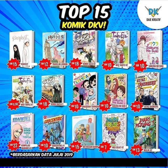 Koleksi Komik Malaysiaさんのインスタグラム写真 - (Koleksi Komik MalaysiaInstagram)「#Repost @imanimex_official with @get_repost ・・・ Duta Islam. swipe tepi untuk baca . Pelukis @imanimex_official  Penulis @katakatatakterkata .  Duta Islam. . . "Non-Muslim don't read the Quran, They don't read the hadith,  They read you" . So, be a good ambassador of Islam. . . Nak beli komik? Meh DM. Nak tempah lukisan pun meh DM.」8月18日 17時57分 - tokkmungg_exclusive