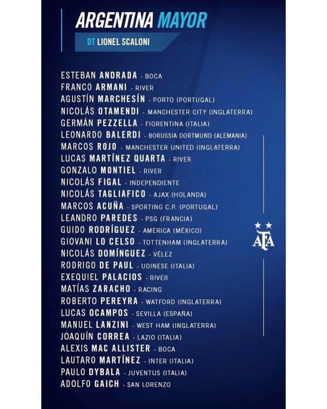 レアンドロ・ダニエル・パレデスのインスタグラム：「Feliz de representar a mi país una vez más 🇦🇷💙⚽️ #vamosargentina @afaseleccion」
