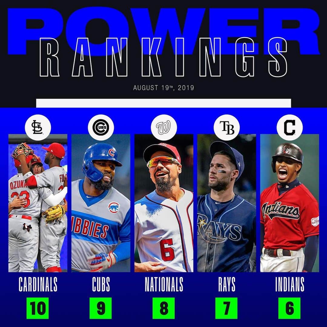 MLBさんのインスタグラム写真 - (MLBInstagram)「🎶 No one rankings should have all that power 🎶」8月20日 2時21分 - mlb