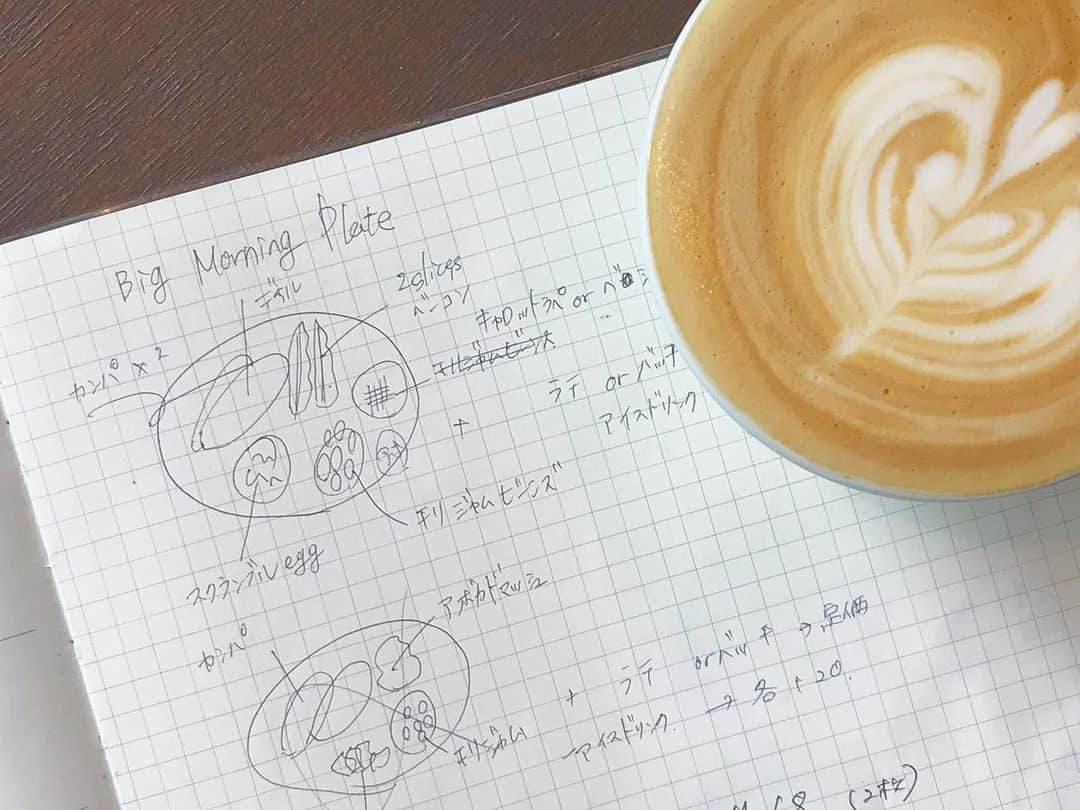 HeyCoffeeのグルメインスタ