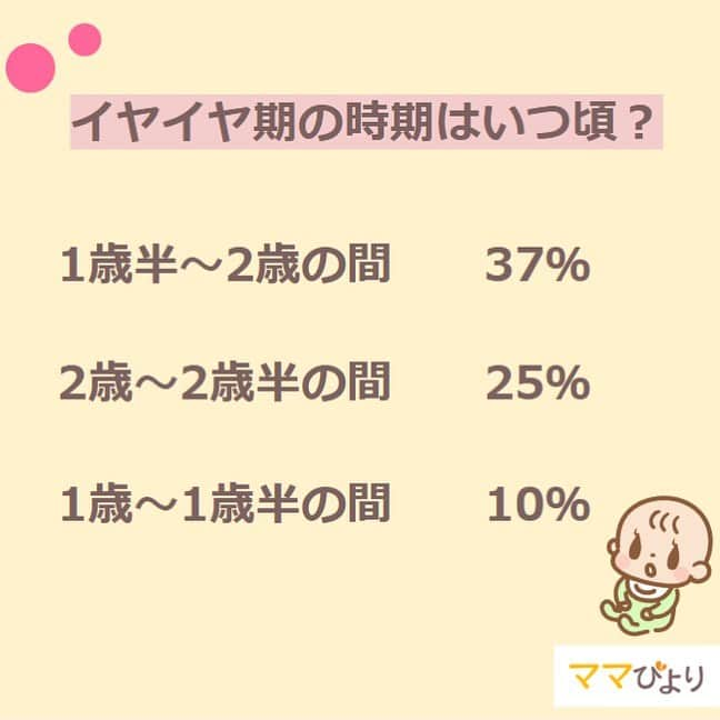 カラダノートママ部（Web&メルマガ）さんのインスタグラム写真 - (カラダノートママ部（Web&メルマガ）Instagram)「大変？意外と大丈夫…⁉️！いやいや期どうですか？ * * 成長の過程で大事ないやいや期‼️ そうなった時…我が子にどう手をつけたらいいのか…悩むママも多いのではないでしょうか？💦 * 今日は先輩ママに聞いたいやいや体験談をお届けします🤗✨ ▶︎ぜひスライドして見てみてください！ プロフィールから記事も読めます✨ * * 私は、ほかのママも回答していましたが、「いや」は「はい」の代わりだと受け取っていました‼️その方が気がラクになりますよね🍀 * * みなさんのいやいや期エピソードあったら教えてくださいね🤗 ※いただいた画像やコメントは、ママびよりのサービス内で紹介させていただく場合がございます！ * * * #ママびより #いやいや期 #赤ちゃん #こども #1歳 #1歳半 #2歳 #ママ #男の子ママ #女の子ママ #育児 #子育て #成長 #育児記録 #グズグズ #大泣き #ギャン泣き」8月21日 16時09分 - mamabu.mamae