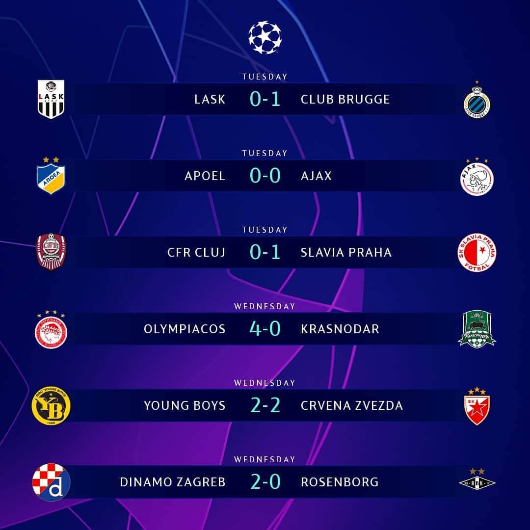 UEFAチャンピオンズリーグさんのインスタグラム写真 - (UEFAチャンピオンズリーグInstagram)「🚨 FIRST-LEG RESULTS 🚨⁣ ⁣ 🤔 Who'll go through to the group stage next week? ⁣ ⁣ #UCL #playoffs」8月22日 6時20分 - championsleague