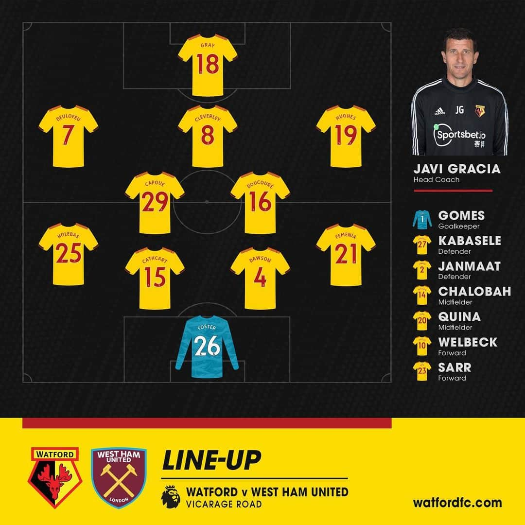 ワトフォードFCさんのインスタグラム写真 - (ワトフォードFCInstagram)「Today’s side to face @westham 🔢 . . ⬅️ Pereyra & Deeney ➡️ Cleverley & Gray」8月24日 22時00分 - watfordfcofficial