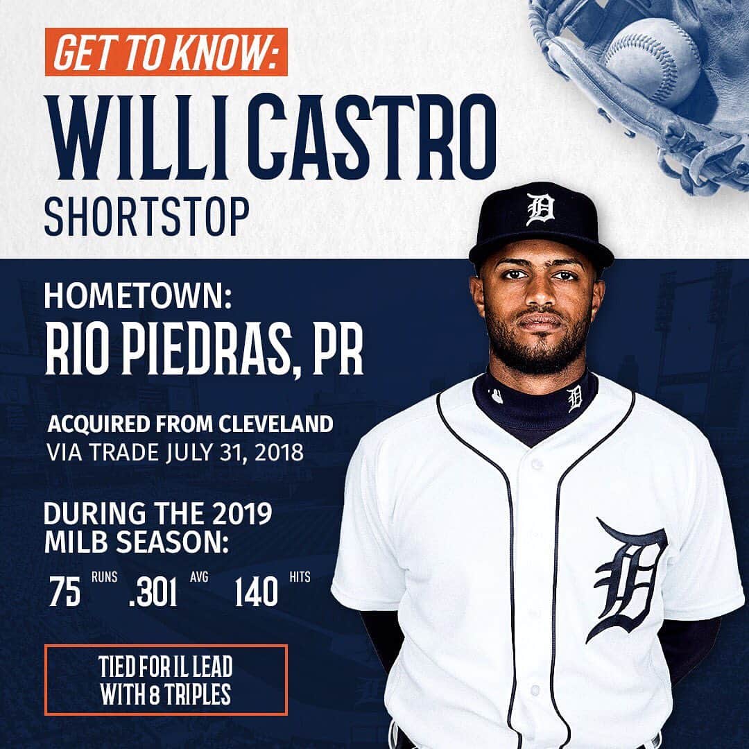 デトロイト・タイガースさんのインスタグラム写真 - (デトロイト・タイガースInstagram)「Welcome to Detroit, Willi Castro!」8月25日 4時13分 - tigers