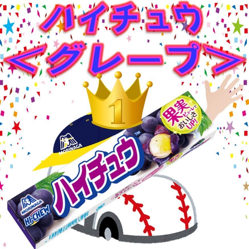森永製菓　関西公式のインスタグラム：「みんな！たくさんの投票(いいね・コメント・ハッシュタグ投稿)ありがとうな！  今回のハイチュウ選手権人気投票で優勝したのは・・・ 【エントリーNO.２　ハイチュウ＜グレープ＞】や！！ やっぱりハイチュウ＜グレープ＞はダントツの人気やったわ～。 ちなみに２位は【エントリーＮＯ.７　６６gハイチュウミニ】  ３位は【エントリーNO.９　ハイチュウプレミアム＜ヨーグルト＞】 やったで！！ 優勝できなかったハイチュウ達も、 みんながどれだけハイチュウが好きなのかが分かって感動してたで！  本当にありがとうな！ みんな、これからもハイチュウをよろしく頼むで！  #関西Mくん #森永製菓関西公式 #ハイチュウ選手権 #ハイチュウ #ハイチュウの日 #0812ハイチュウの日 #8月12日 #HICHEW #ハイチュウグレープ #王道」