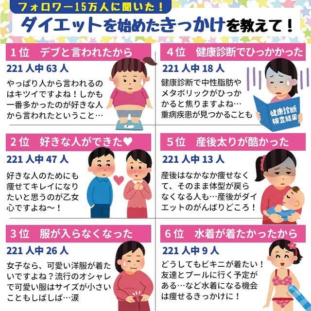 同行する アフリカ レルム 痩せ て 可愛い 服 が 着 たい むさぼり食う 開業医 活性化