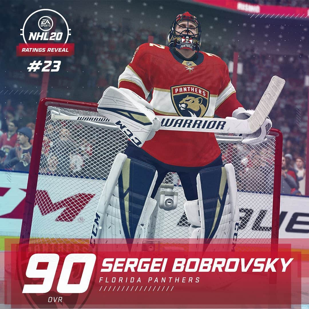 NHLさんのインスタグラム写真 - (NHLInstagram)「@easportsnhl's ratings of players number 30 to 21 of the #NHL20Top50 are here! Agree? 🤷‍♂️」8月30日 5時38分 - nhl