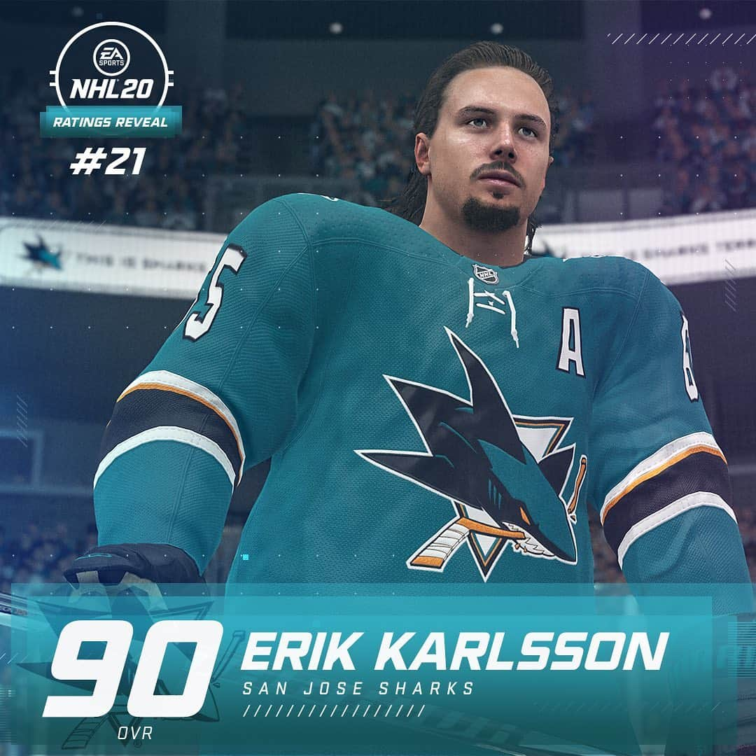 NHLさんのインスタグラム写真 - (NHLInstagram)「@easportsnhl's ratings of players number 30 to 21 of the #NHL20Top50 are here! Agree? 🤷‍♂️」8月30日 5時38分 - nhl